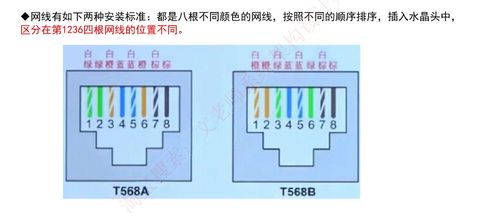 系统架构师 4 计算机网络