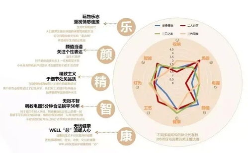 规模与品质双增长,保利到底做对了什么