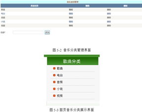 在线音乐网站的设计与实现 asp.net,sql 含录像