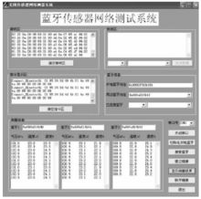 利用s12的无线传感器网络样机系统设 嵌入式设计应用