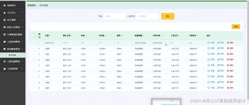 计算机毕业设计springboot金象传动公司工资管理信息系统开发k5gpm9