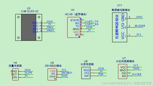基于stm32的智能饮水系统设计