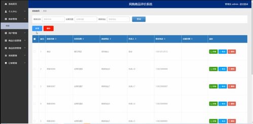 计算机毕业设计springboot网购商品评价系统 基于spring boot的在线购物商品评价管理系统设计与实现 spring boot框架下的电商商品评价系统开发与应用