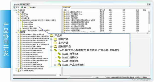 基于plm系统的产品研发协同平台开发实现 产品研发协同平台功能特点