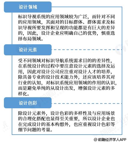 前瞻经济学人视角 标识导视系统设计与制作公司的未来发展方向