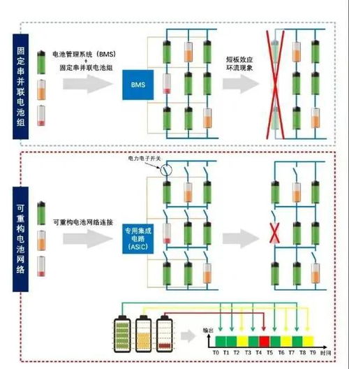 北京人工智能产业创新发展大会成功举办，聚焦网络系统设计与开发